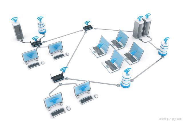 局域网IP地址与使用人姓名绑定管理指南