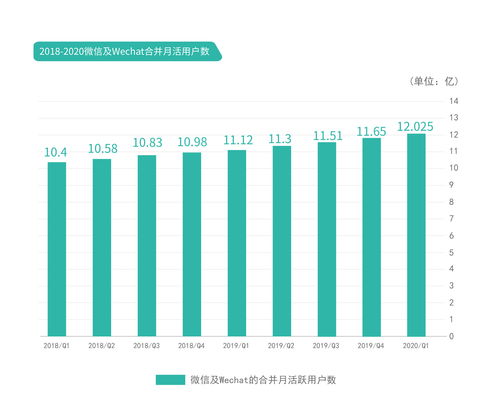 微信客服上线测试 官方解读核心价值与互联网服务接入