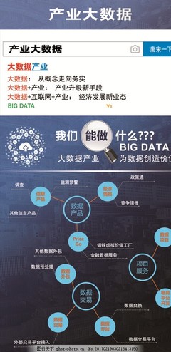 数绘未来 互联网接入及相关服务全景图